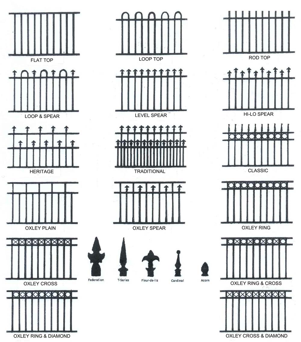 Speedline-Fencing-Tubular-Profiles